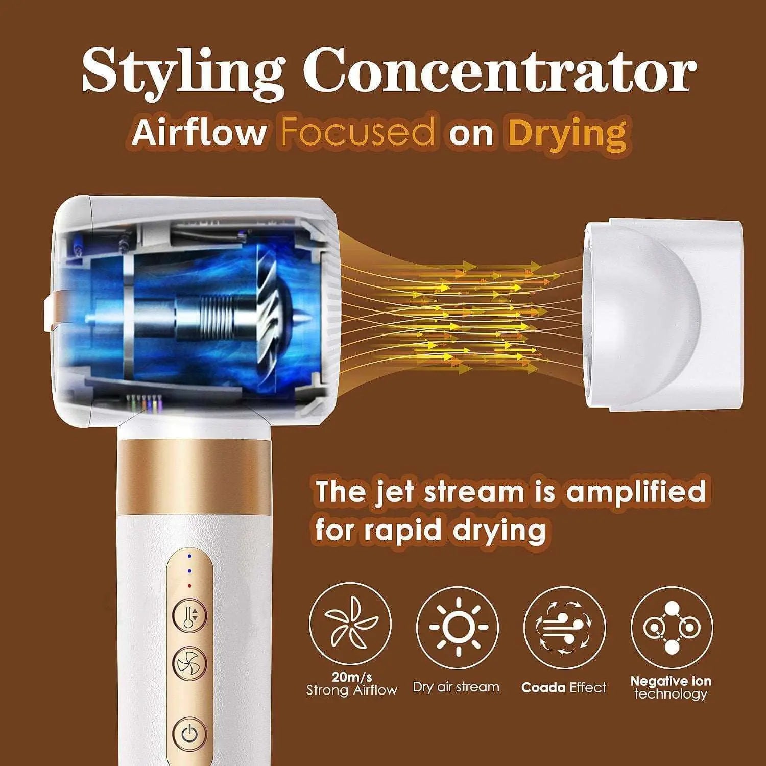 7 in 1 Hair Dryer, Air Hair Styling Tools