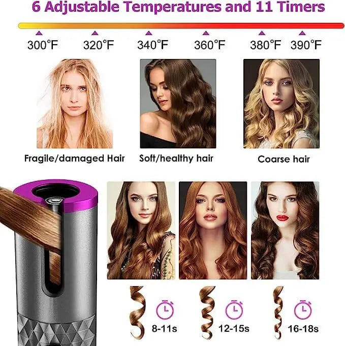 Automatic Curling Iron