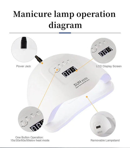 UV LED Nail Lamp, SUN x 5 Plus Gel Nail Light 